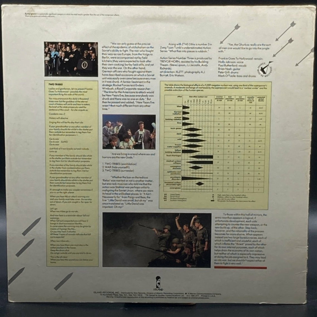 Frankie Goes To Hollywood - Two Tribes (Annihilation Single)
