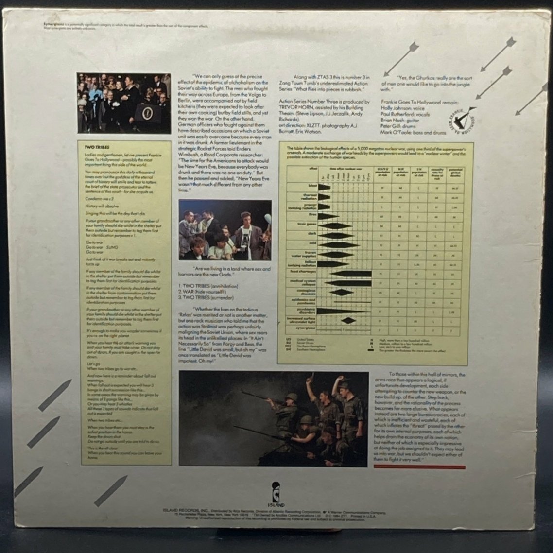 Frankie Goes To Hollywood - Two Tribes (Annihilation Single)