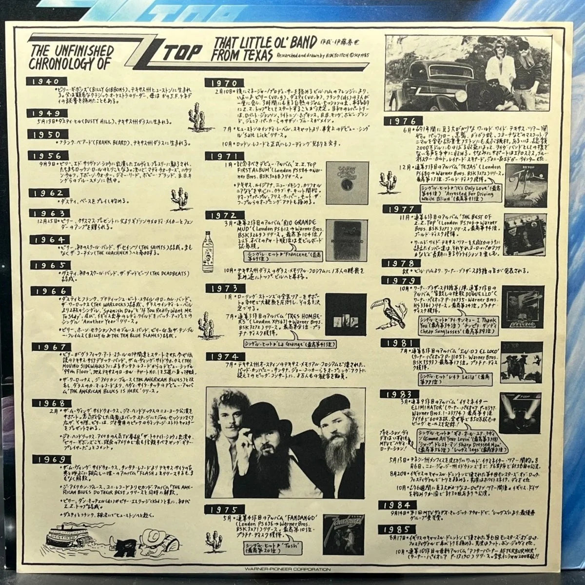 ZZ Top - Afterburner